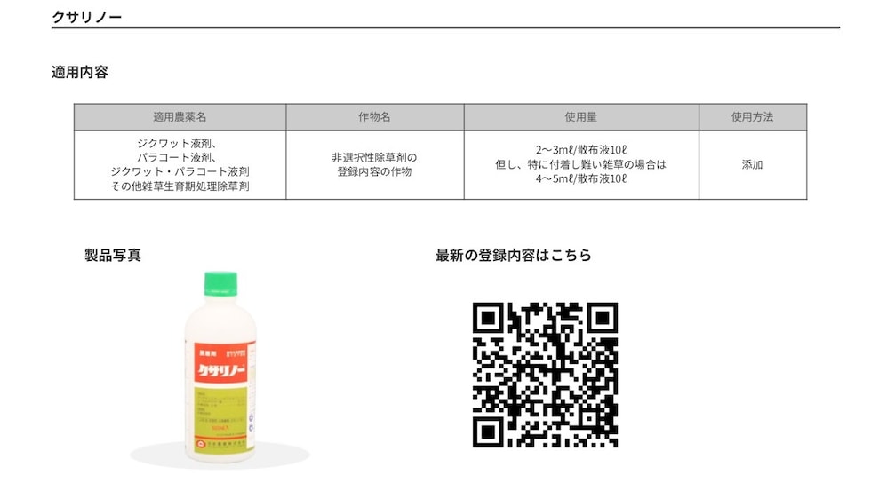 適用