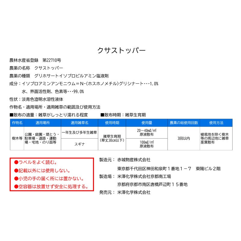 適用