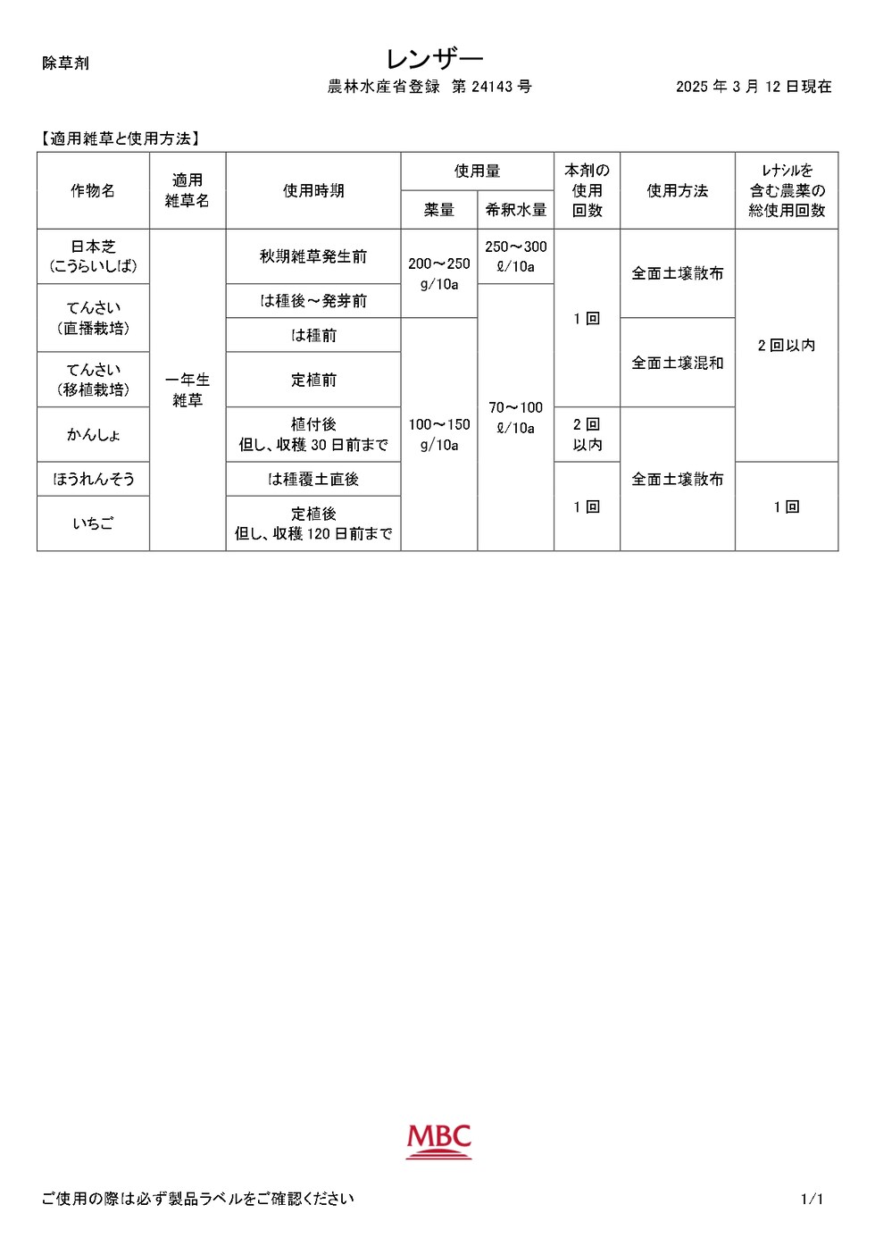 適用