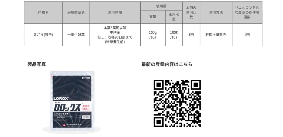 適用