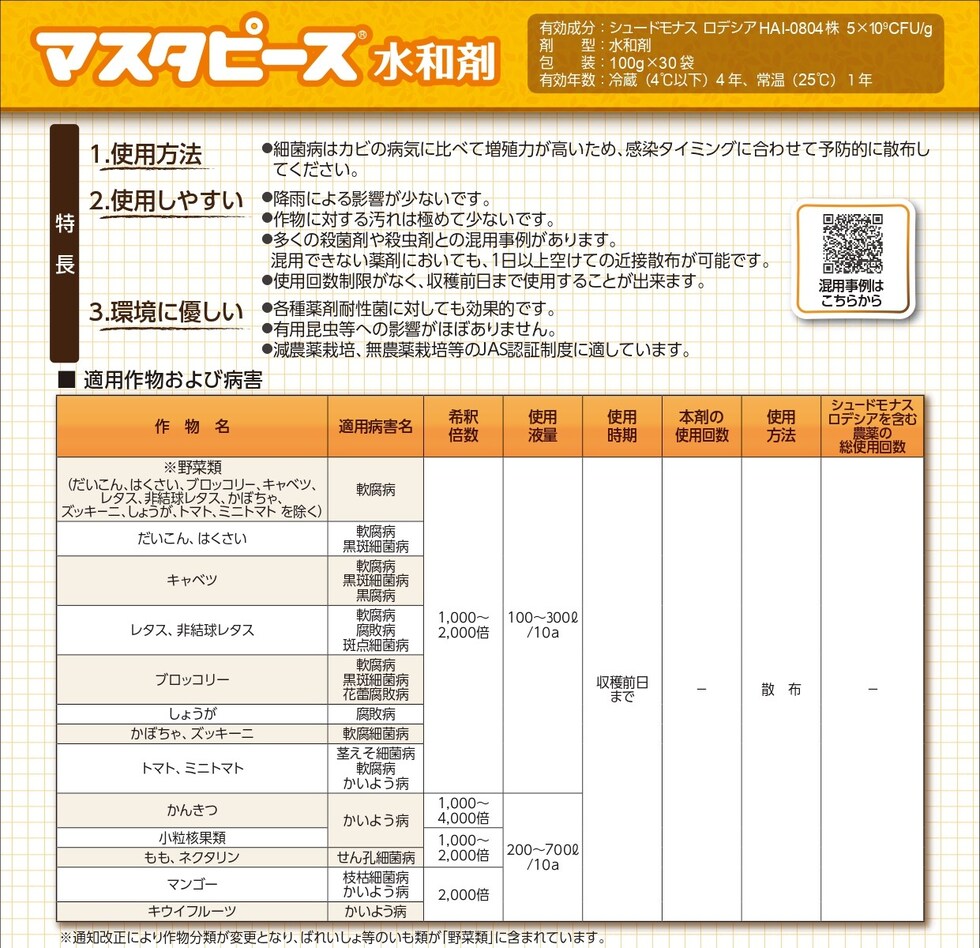 適用