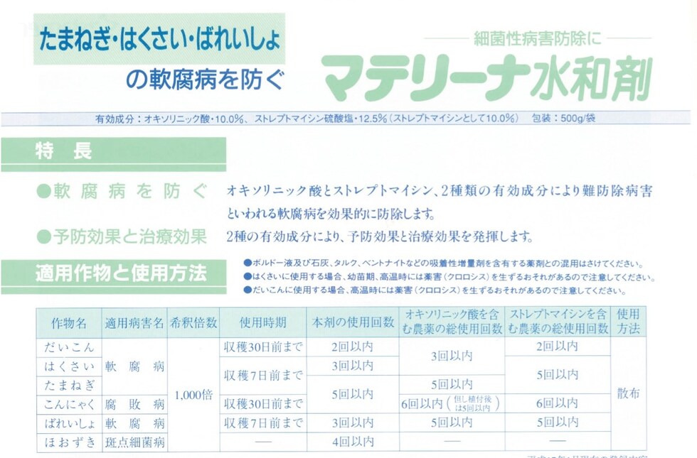 適用