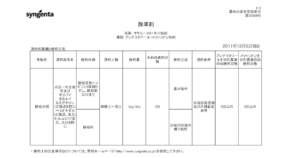 適用