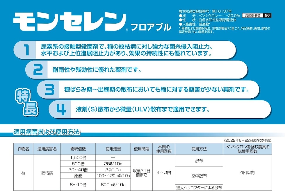 適用