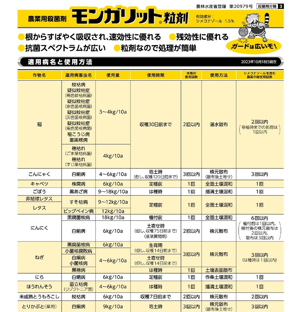 適用