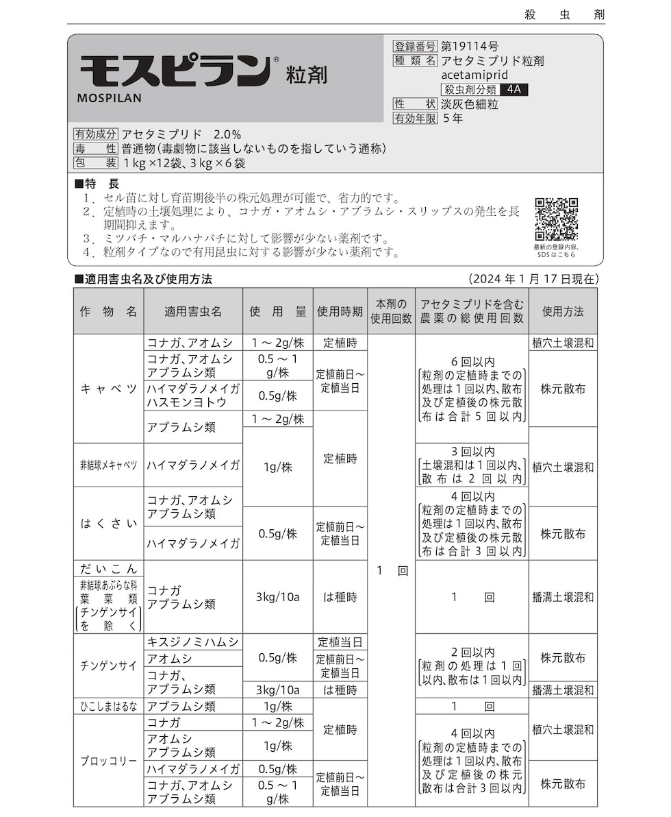 適用