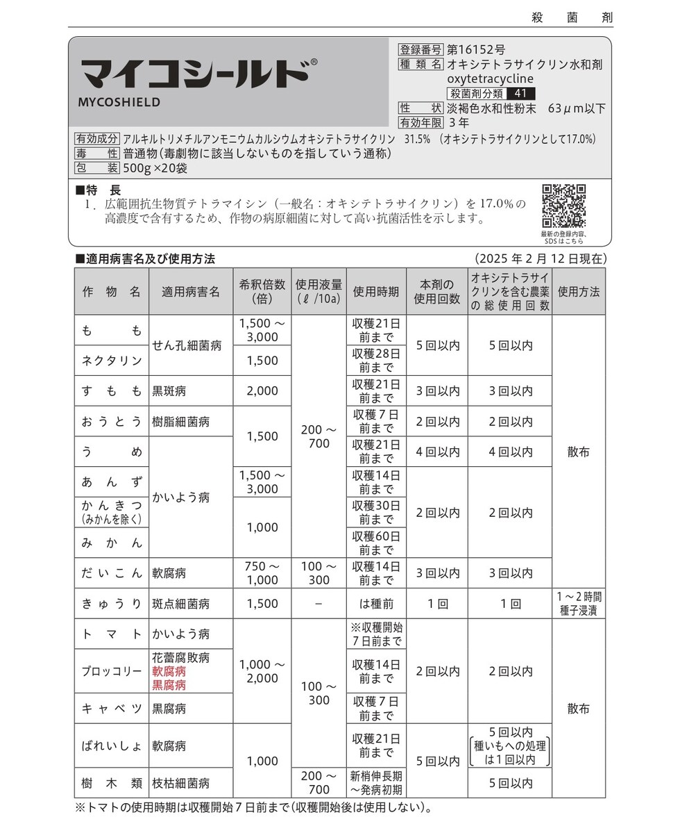 適用