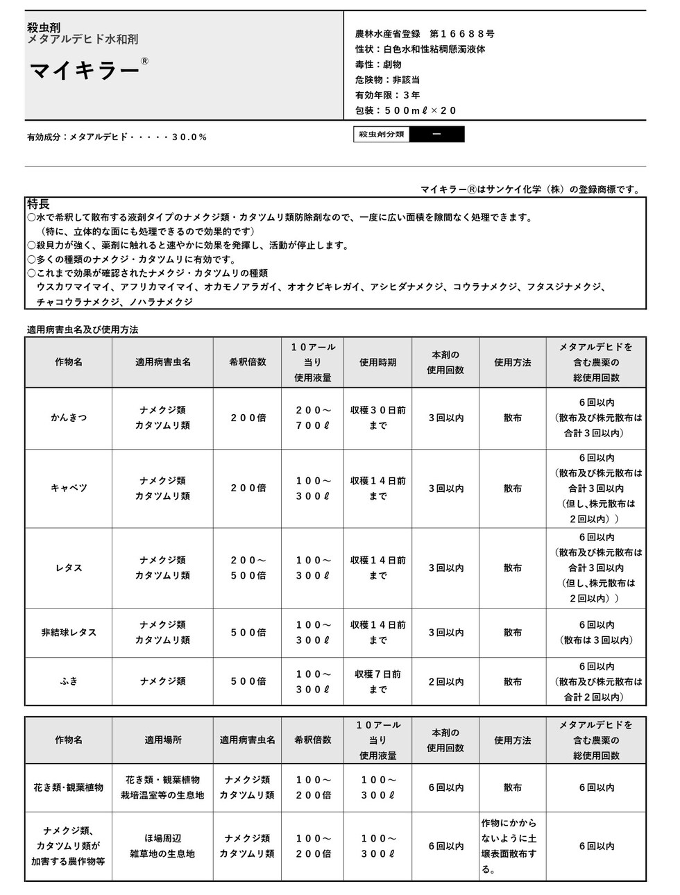 適用