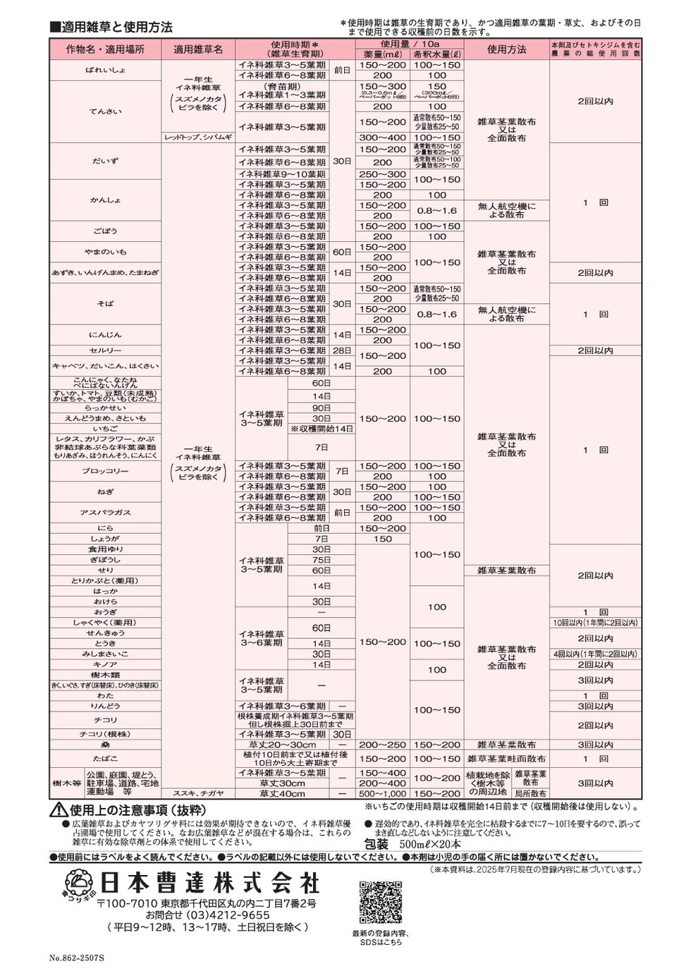 適用