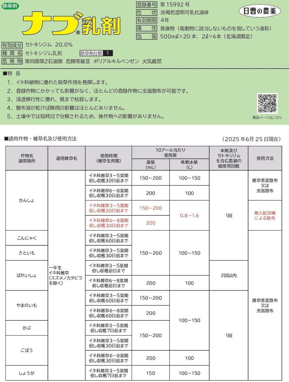 適用