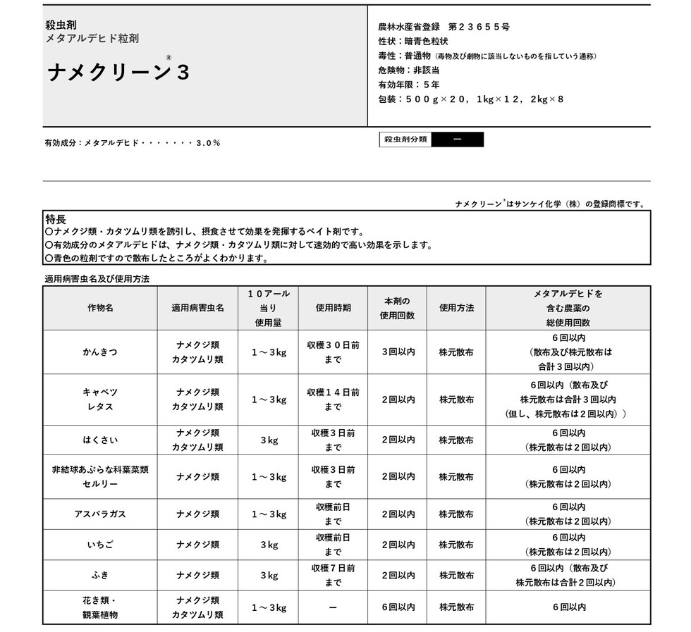 適用