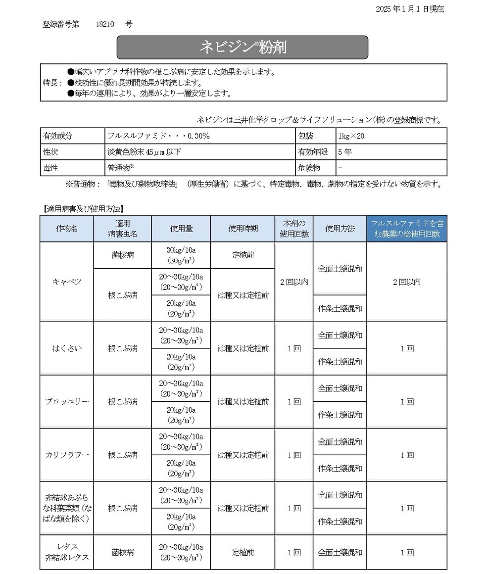 適用