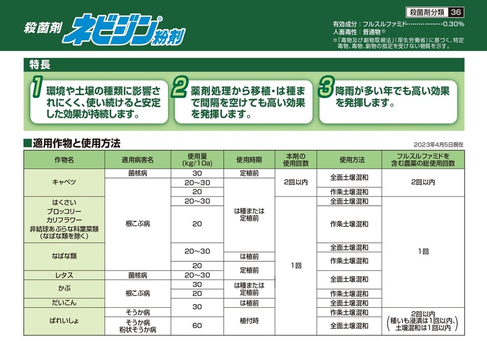 適用