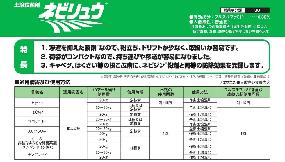 適用