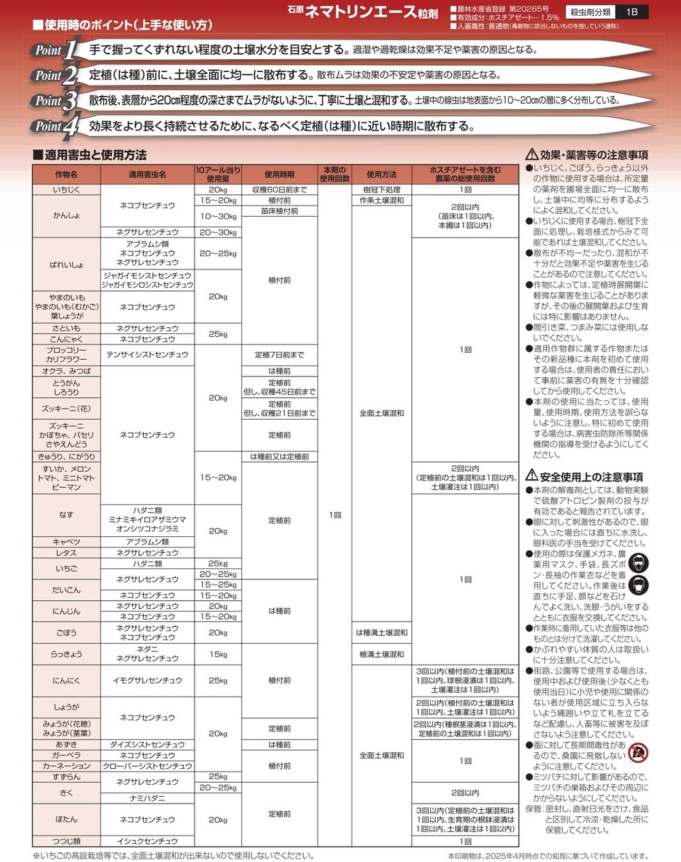 適用