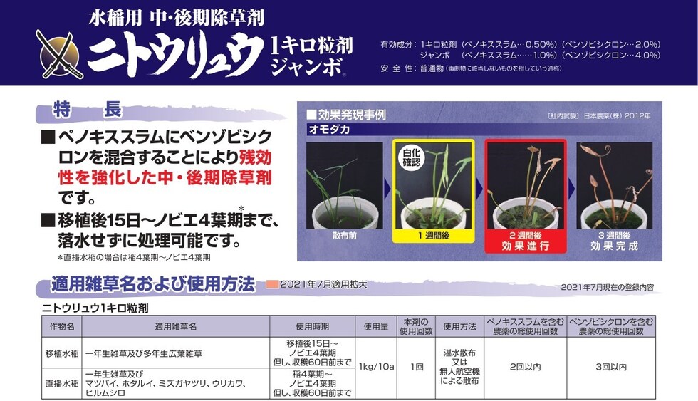 適用
