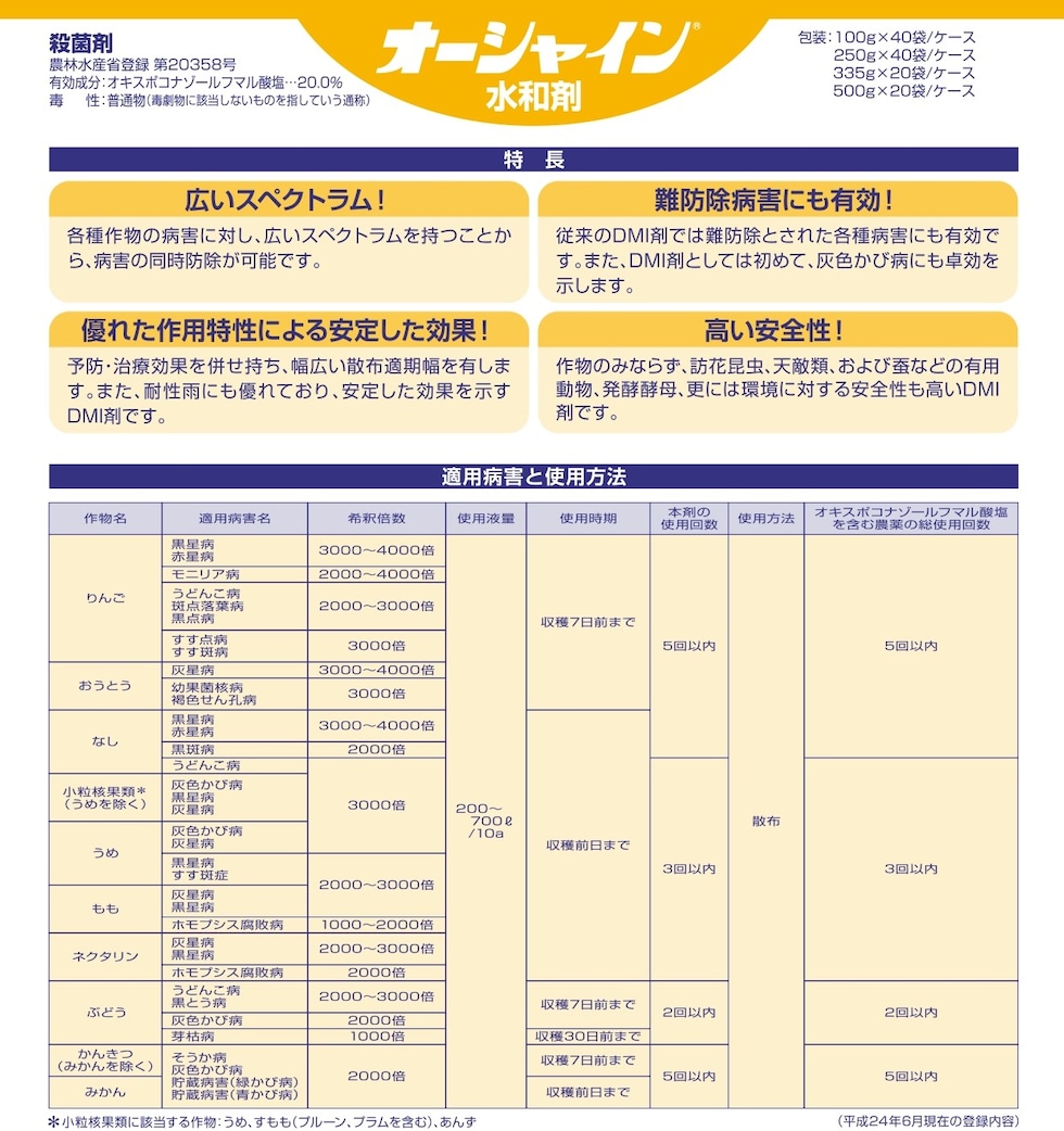 適用