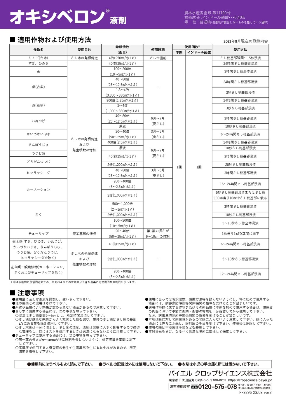 適用