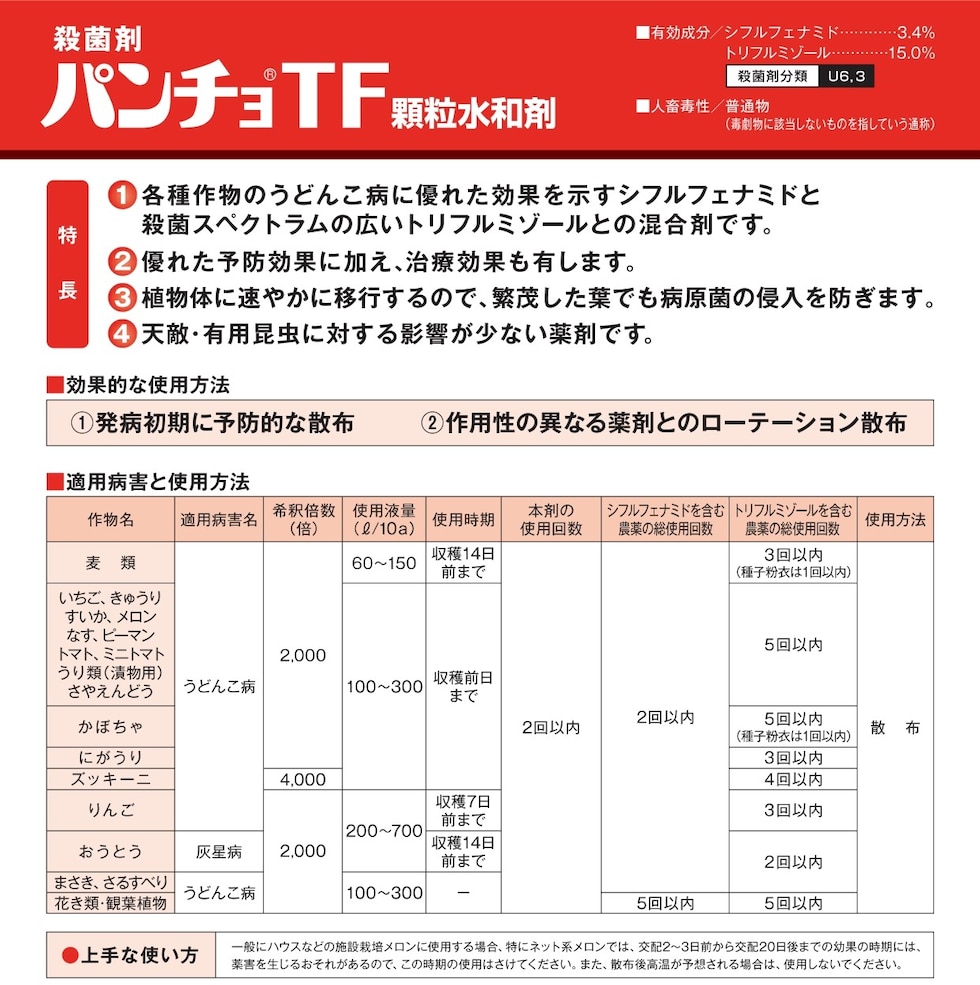 適用