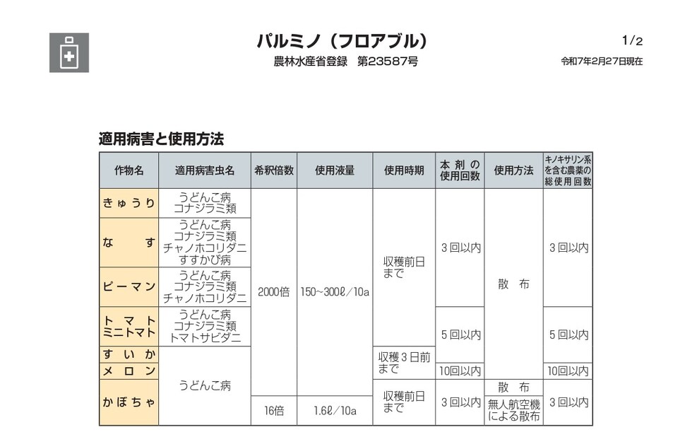 適用