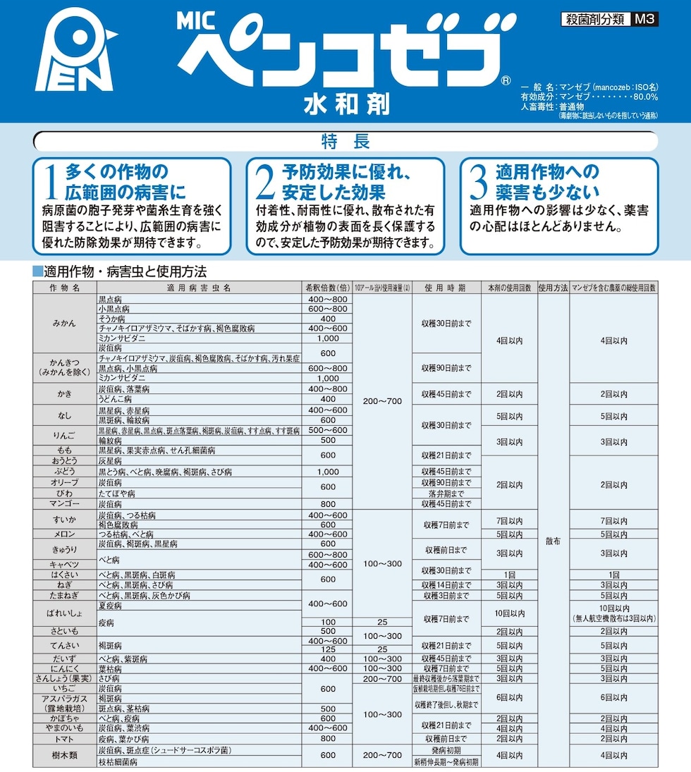 適用