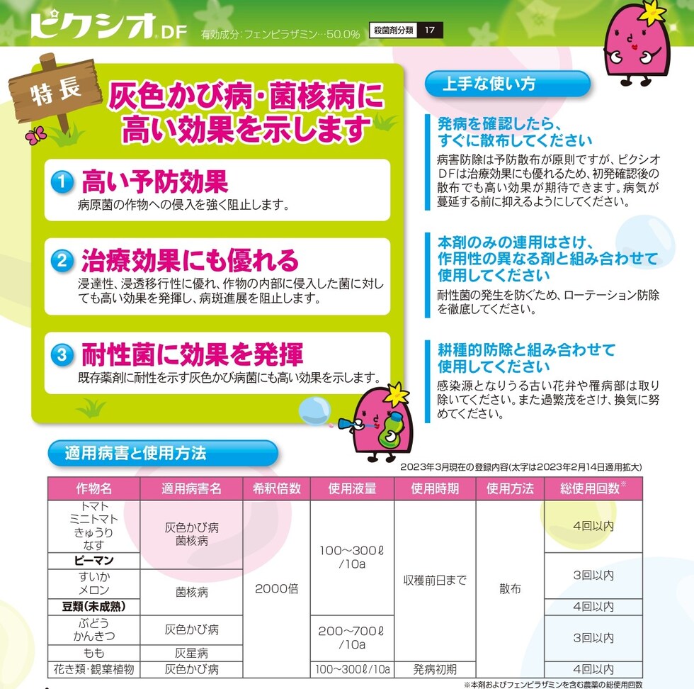 適用
