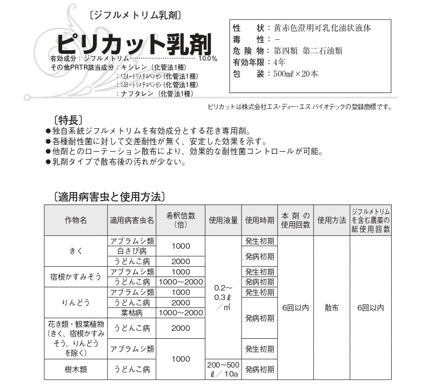 適用