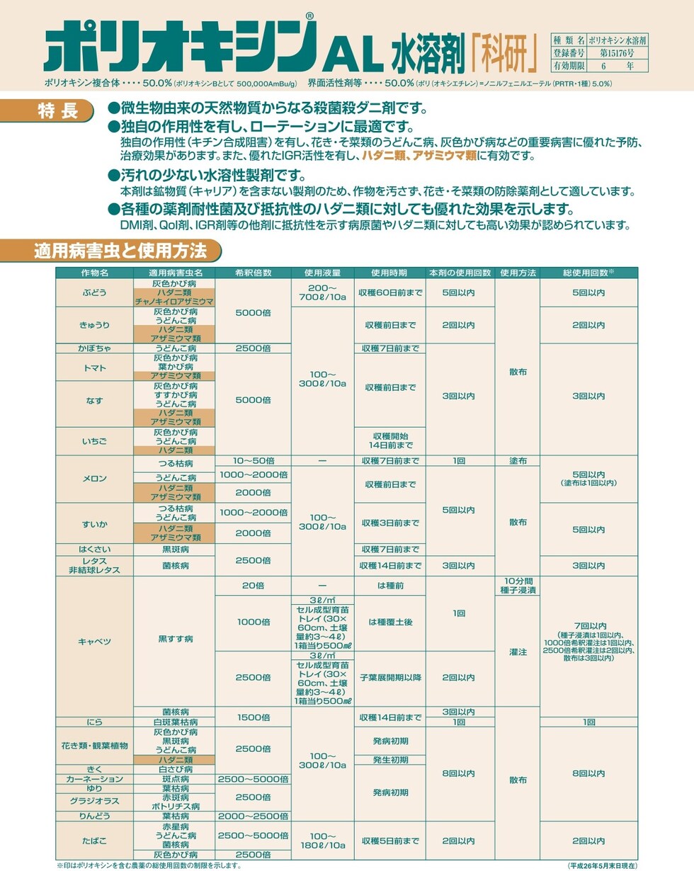 適用