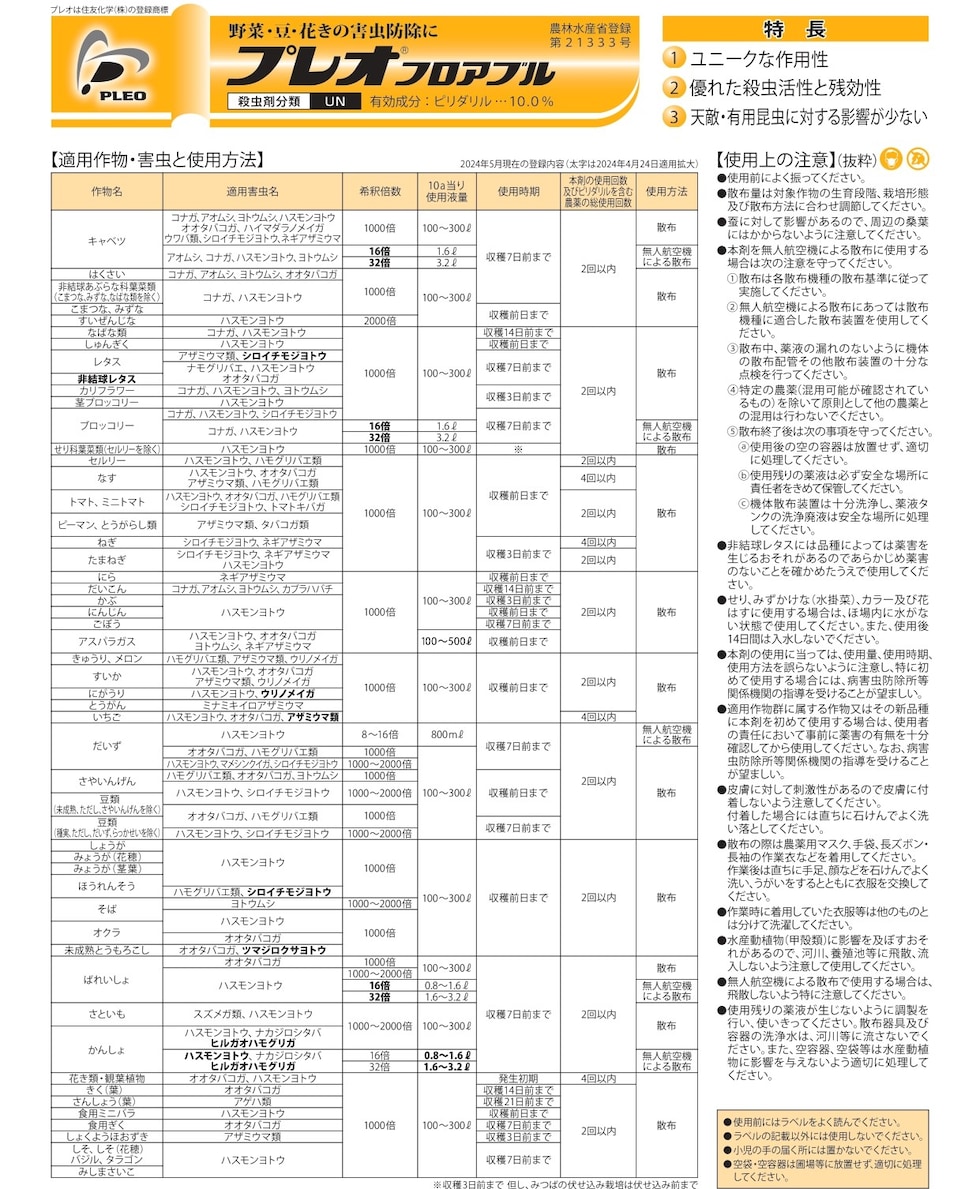 適用