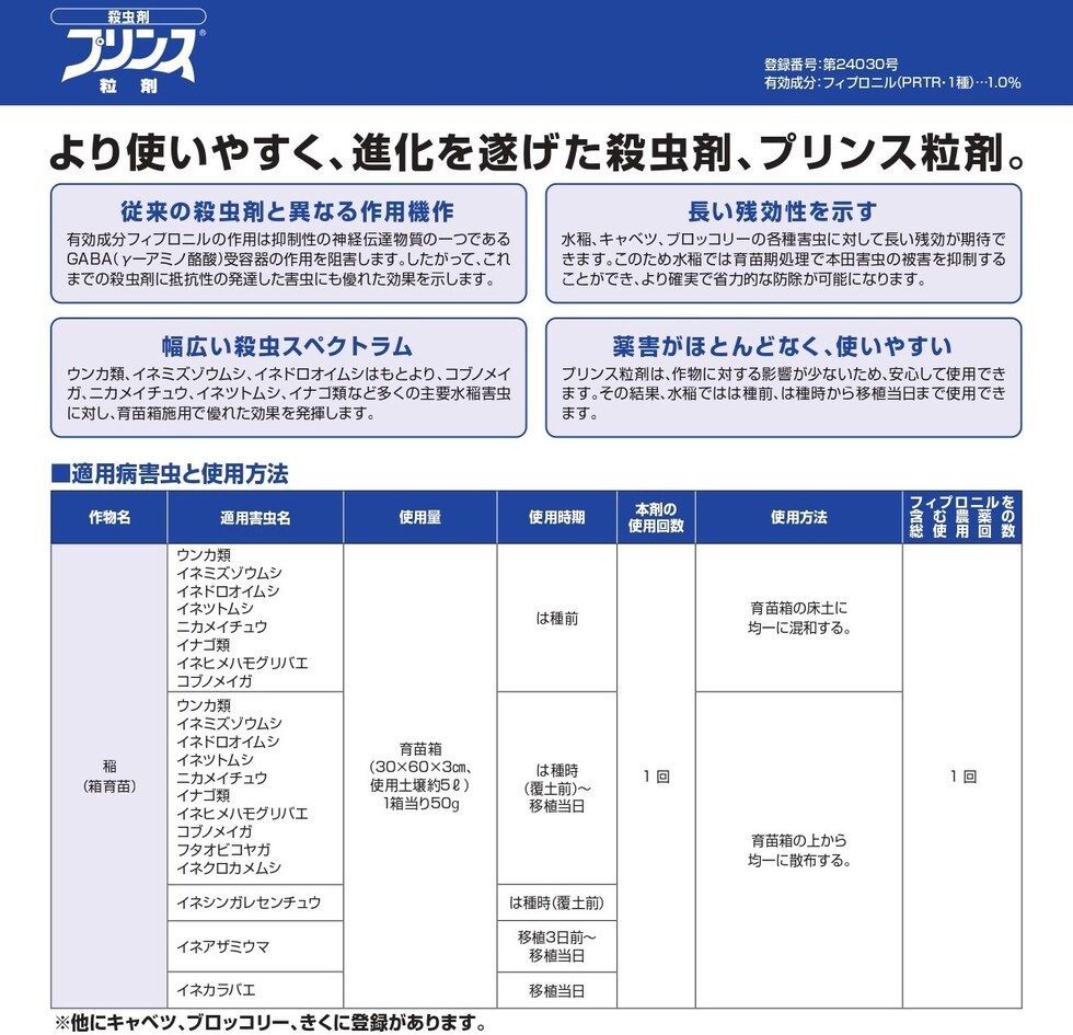 適用