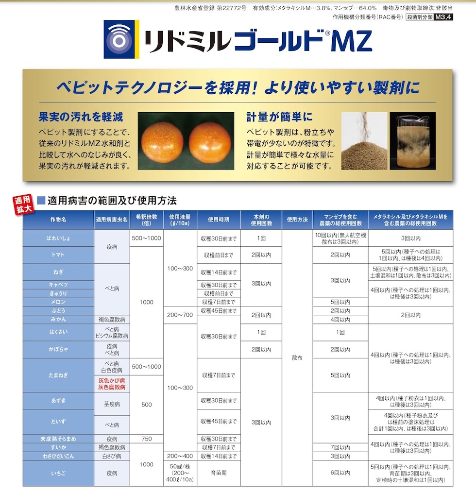 適用