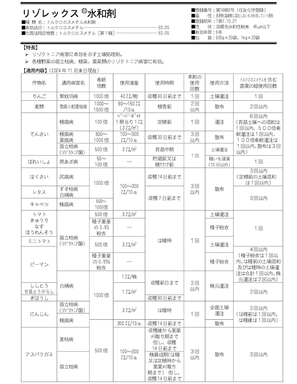 適用