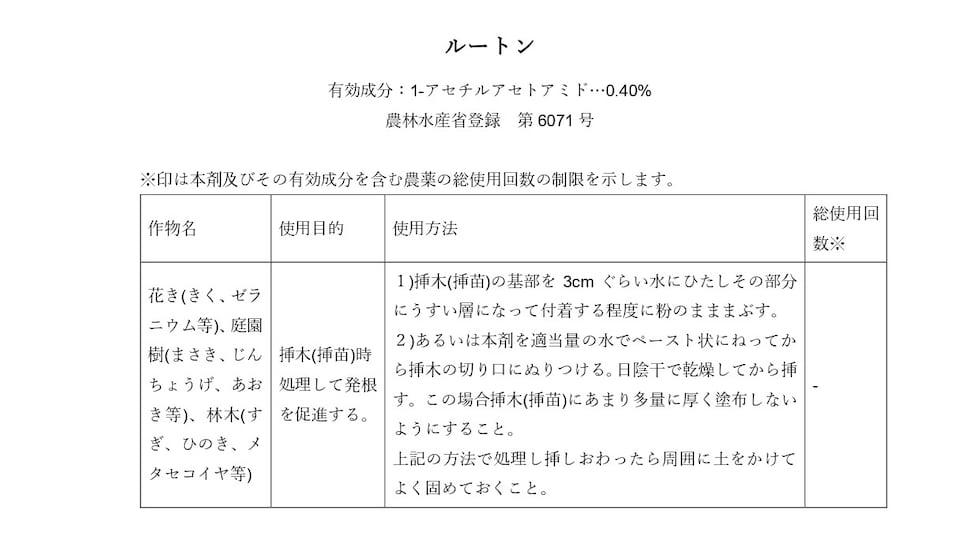 適用