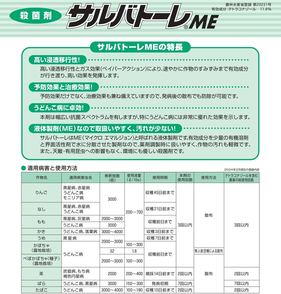 適用