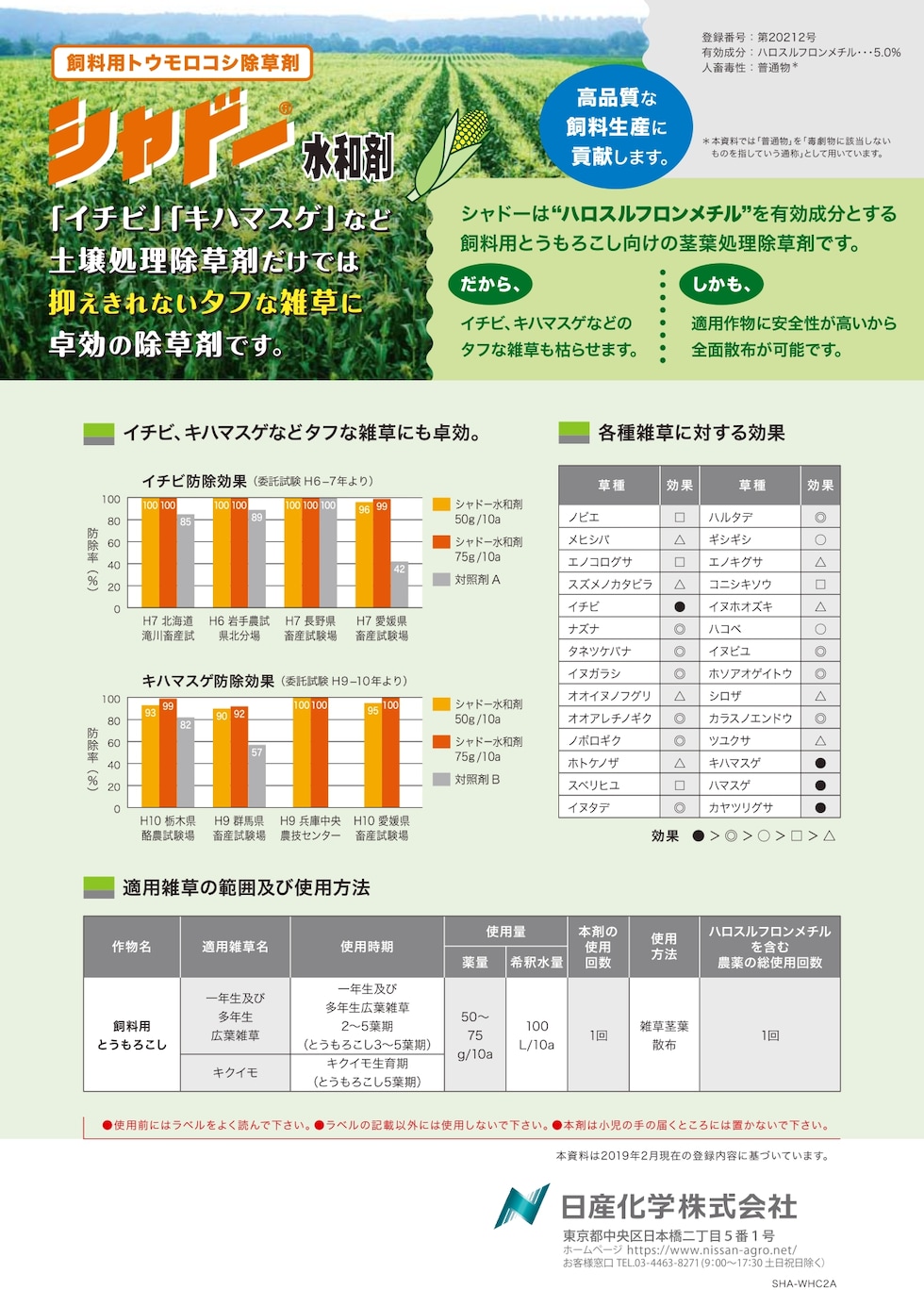 適用