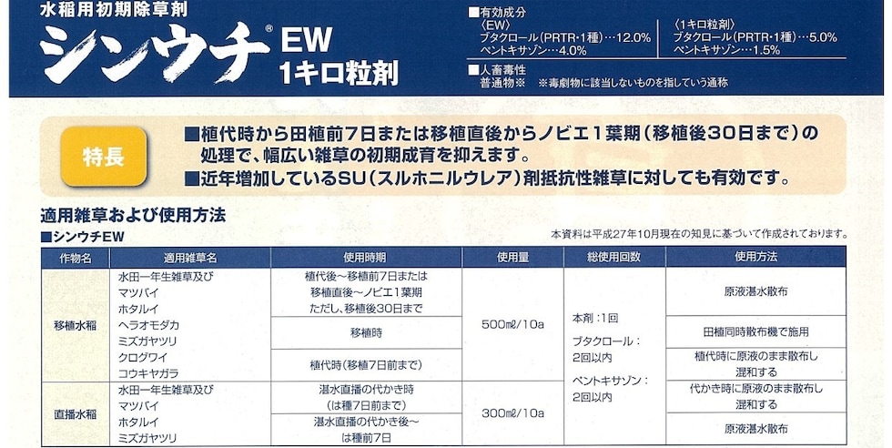 適用