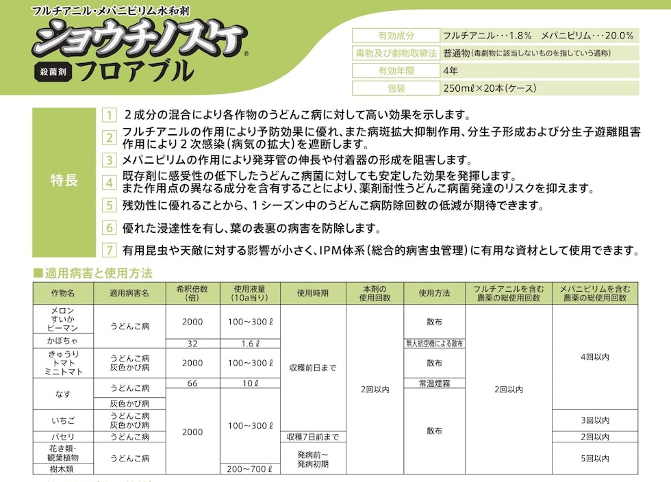 適用