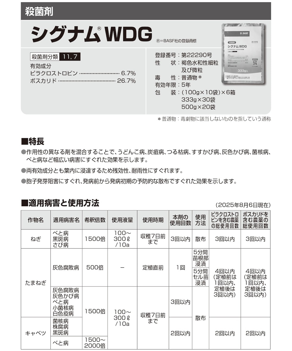 適用