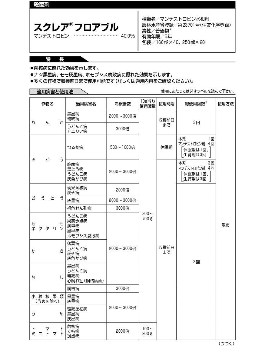 適用