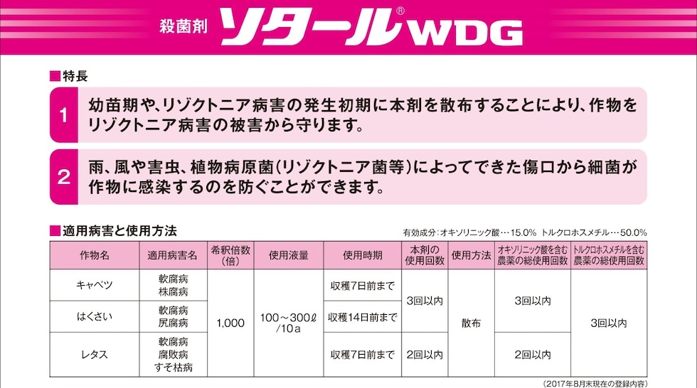 適用