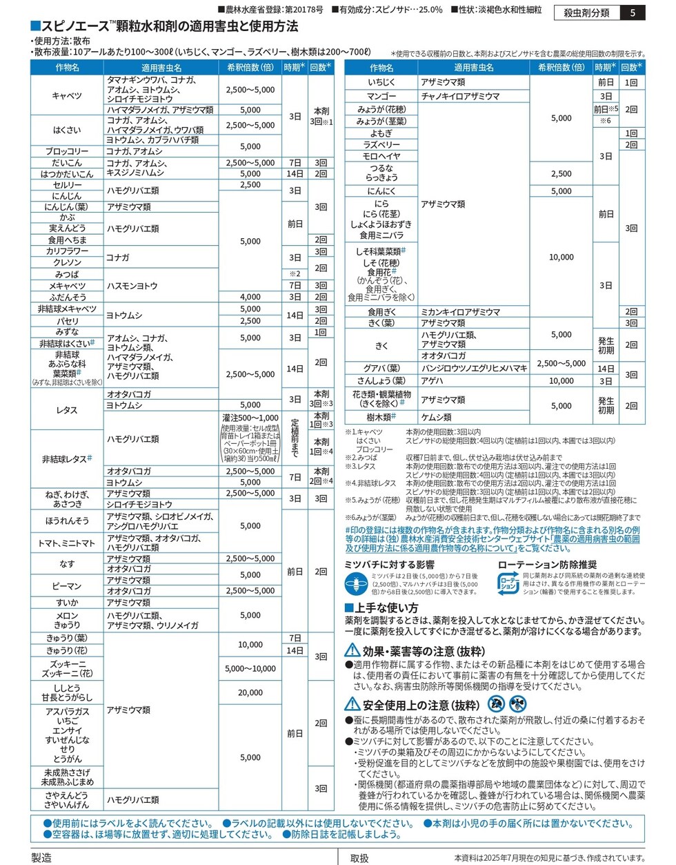 適用