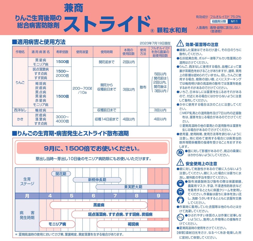 適用