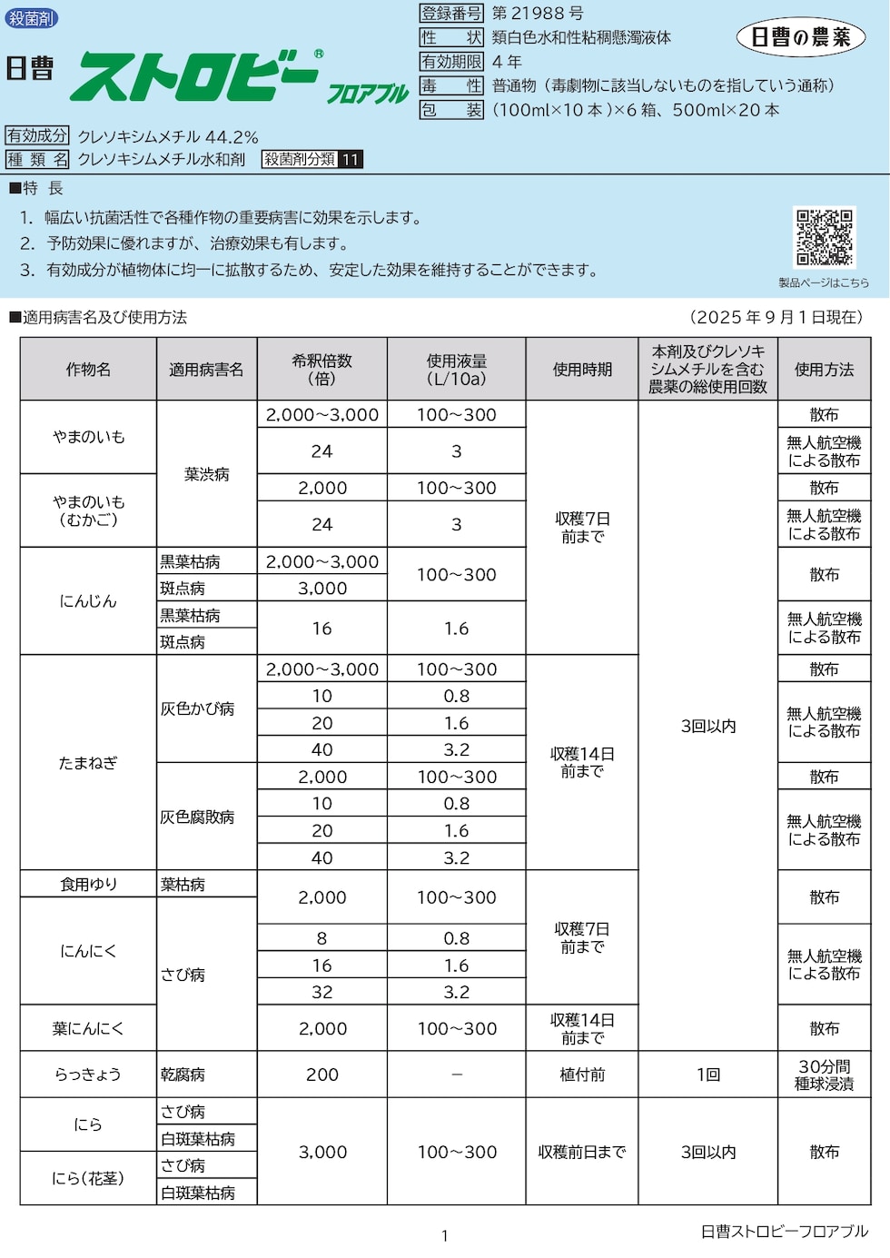適用