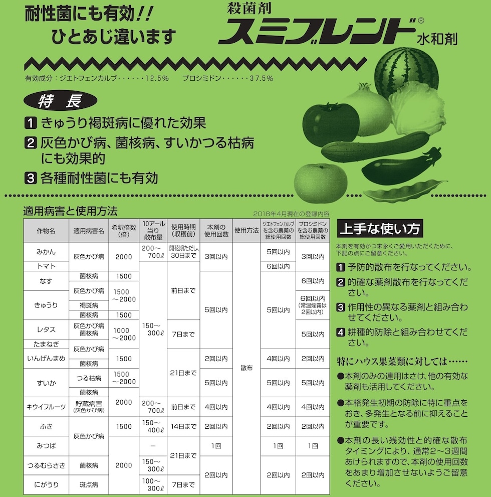 適用