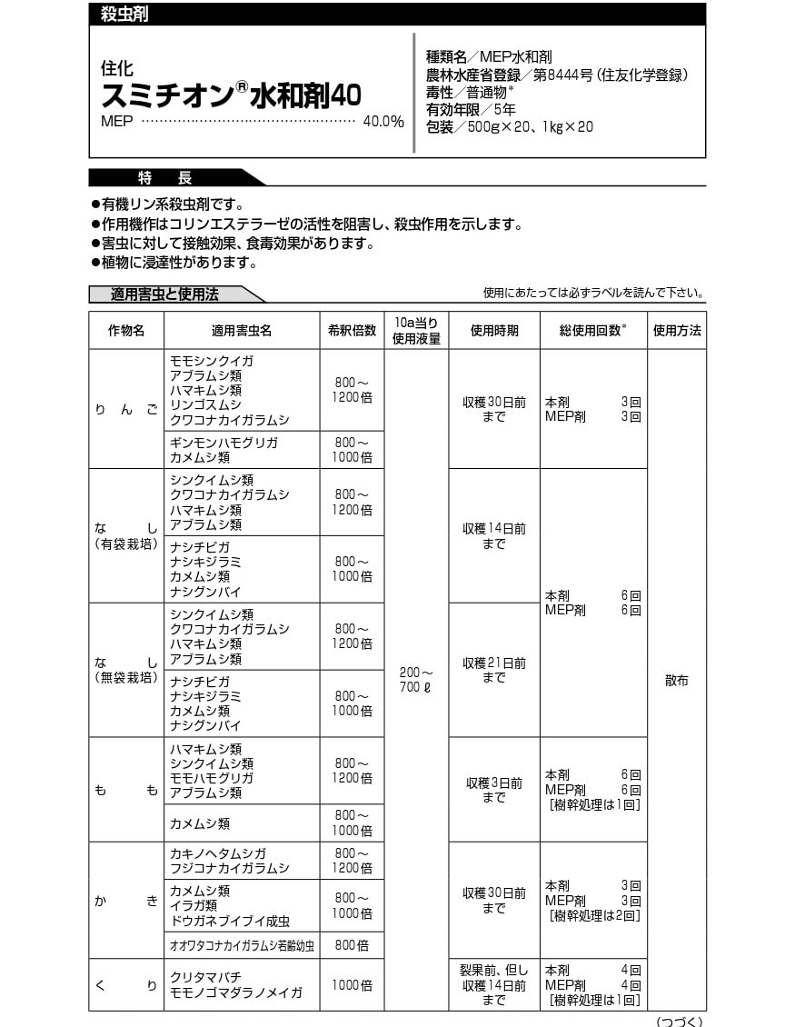 適用