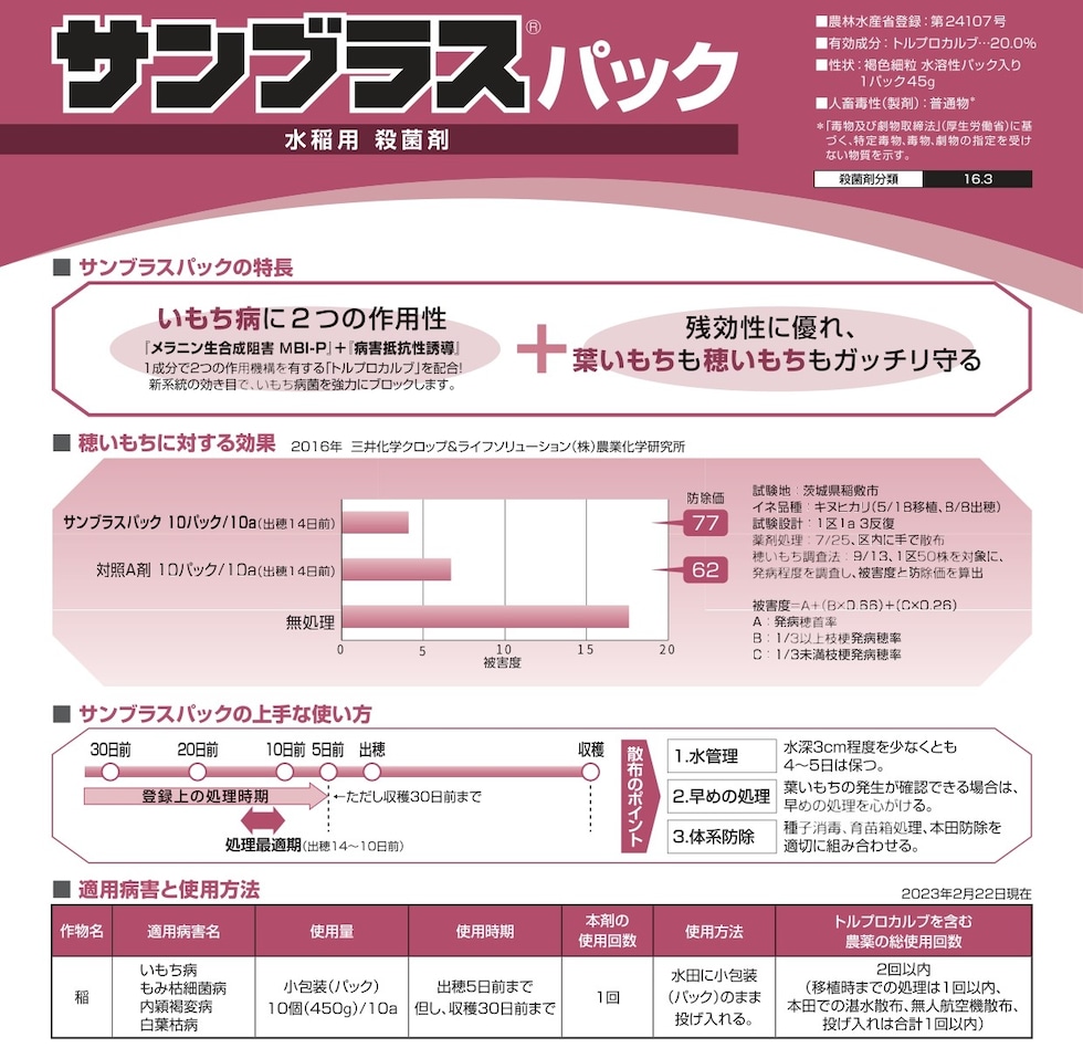 適用