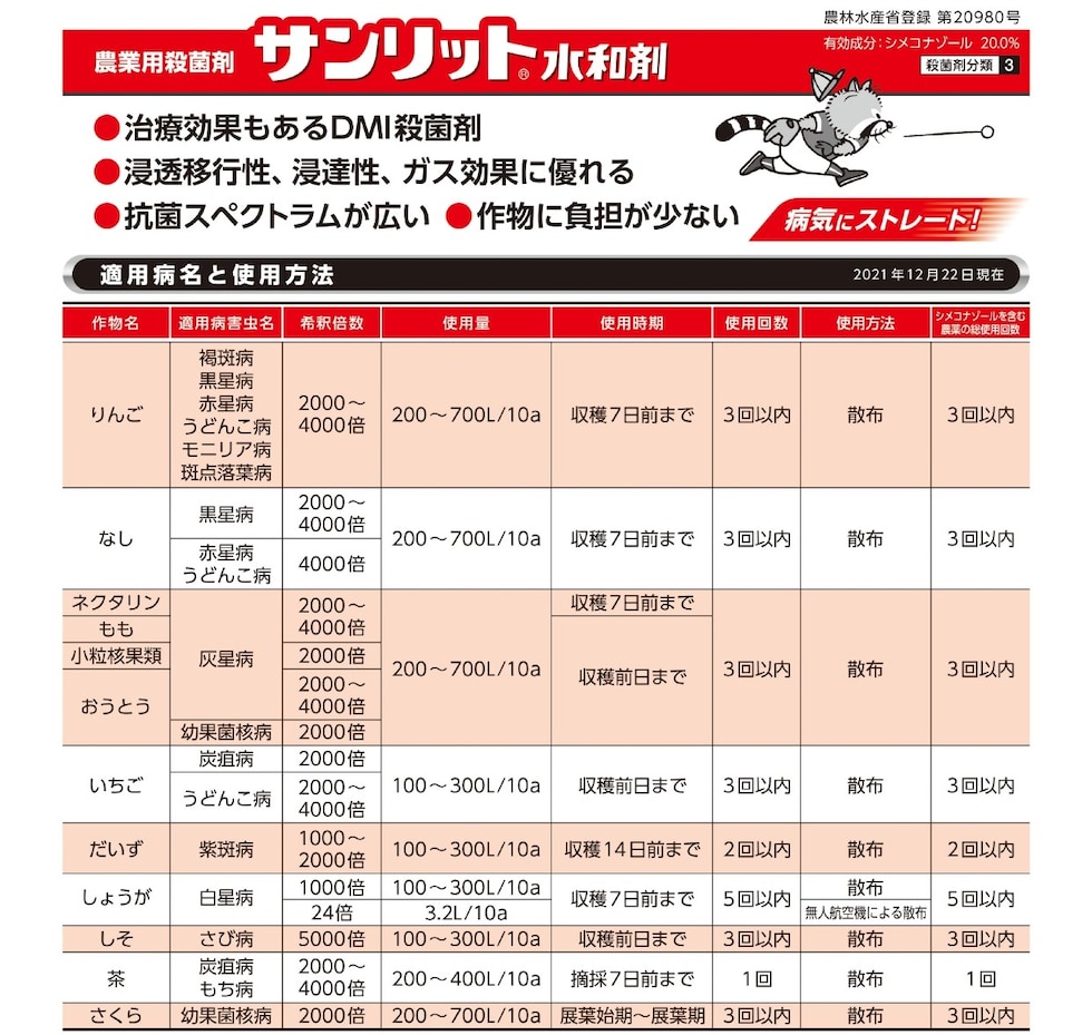 適用