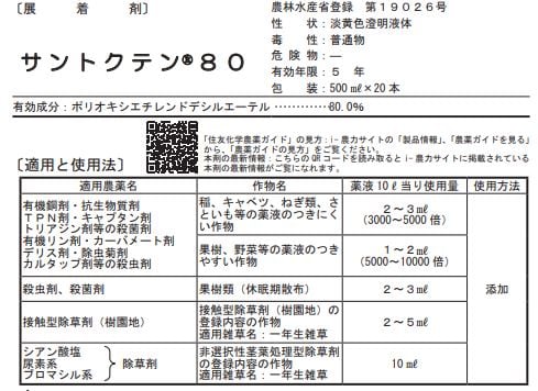 適用