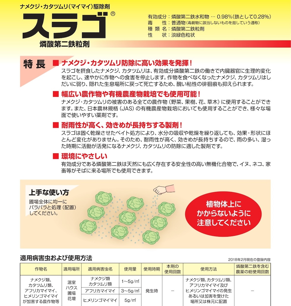 適用