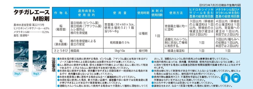 適用